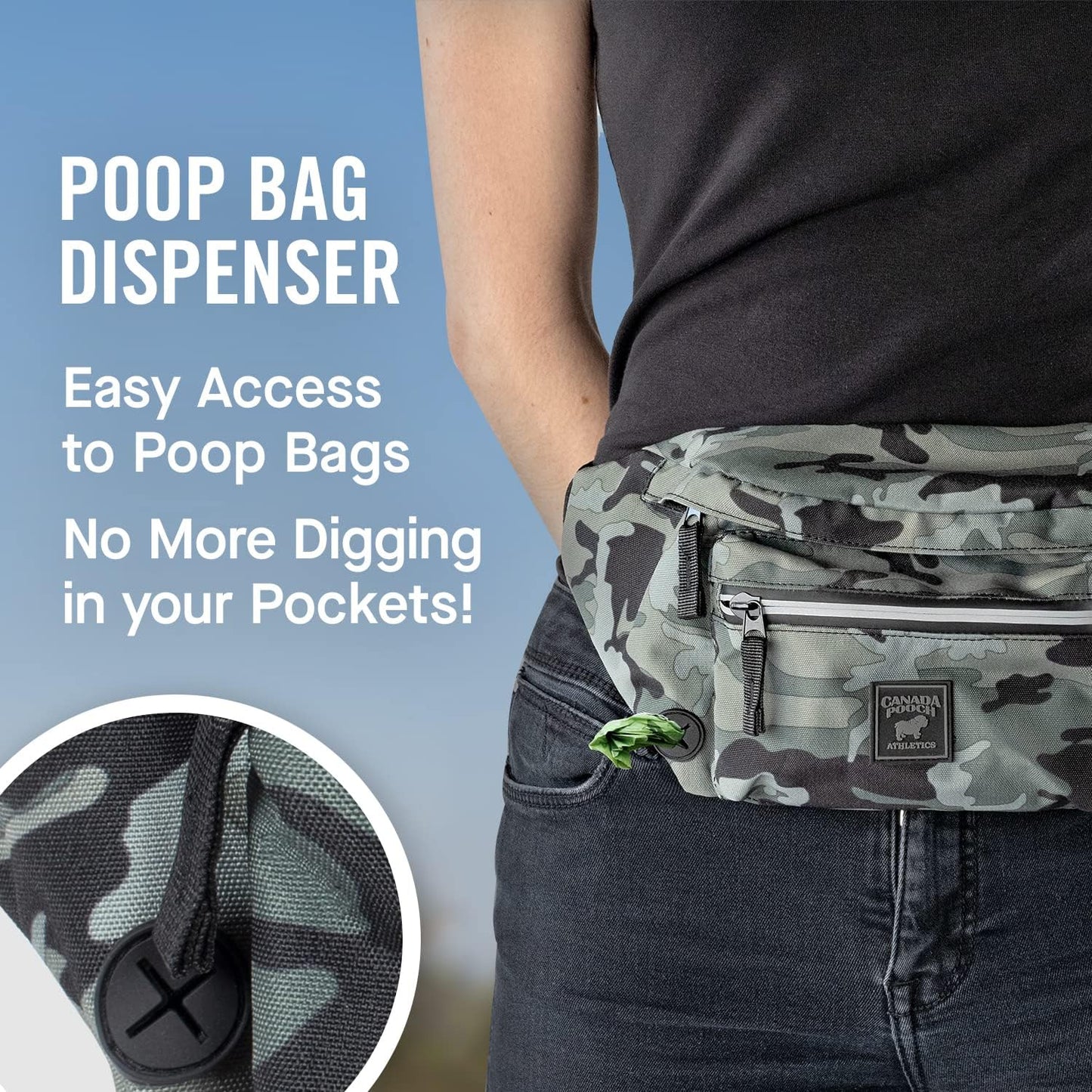 Everything Dog Walking Fanny Pack - Dog Fanny Pack with Dog Poop Bag Dispenser & Dog Treat Pouch, Great as Dog Training Fanny Pack, Adjustable up to 54” - Camo