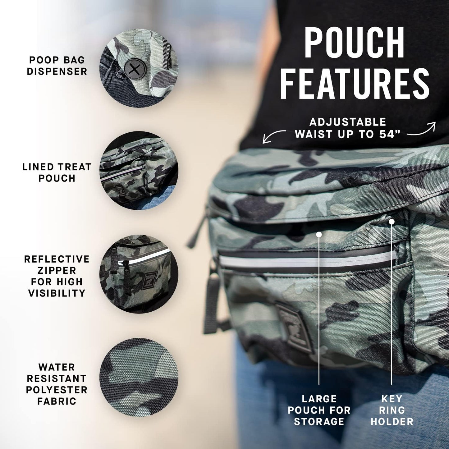 Everything Dog Walking Fanny Pack - Dog Fanny Pack with Dog Poop Bag Dispenser & Dog Treat Pouch, Great as Dog Training Fanny Pack, Adjustable up to 54” - Camo